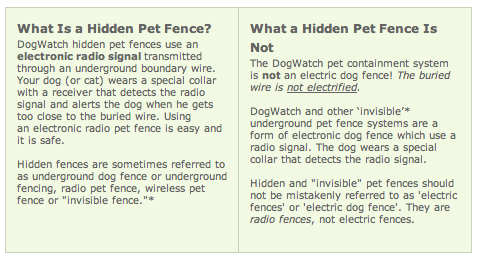 About Dog Watch Fences - DogWatch of New Hampshire